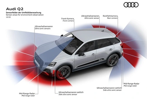 Sistemi di assistenza alla guida Audi Q2